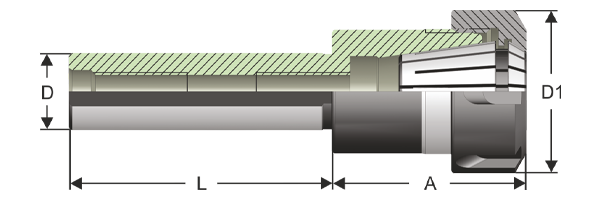 PENS BAŞLIĞI